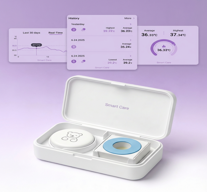 NOWOŚĆ - Baby термометър Smart Care i 20 бр. plastrów